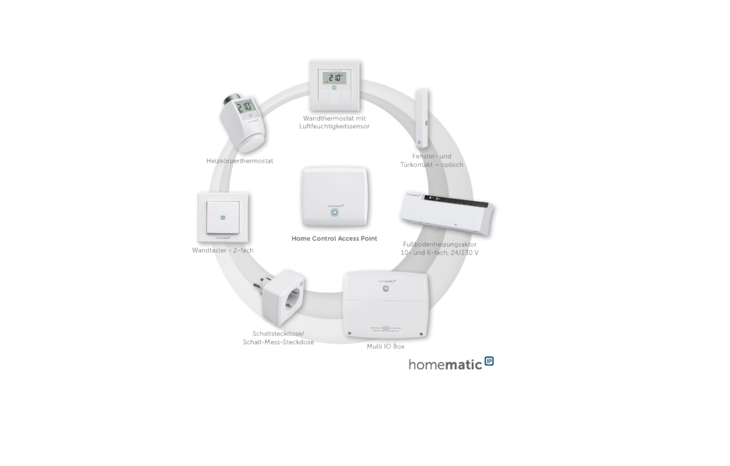 Mit Homematic IP können Anwender eine komfortable Steuerung der Fußbodenheizung sowie anderer Raumklima Produkte realisieren.